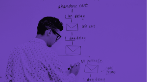 reasons your organization should map your business processes